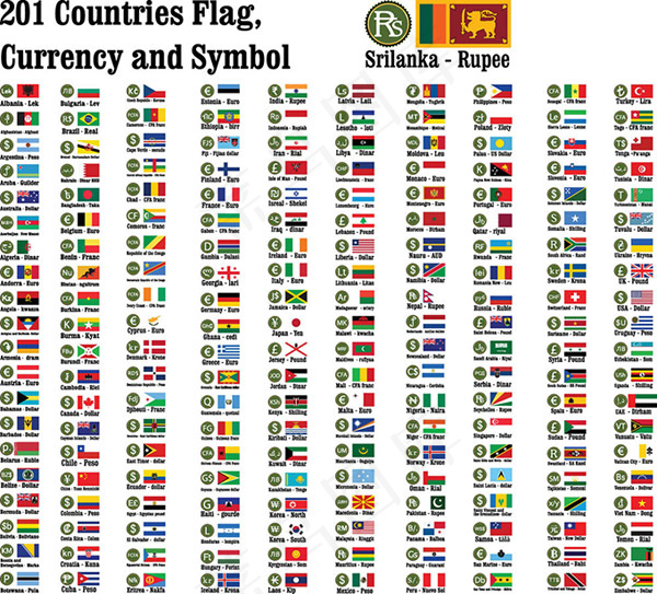 世界各国国旗eps,ai矢量模版下载