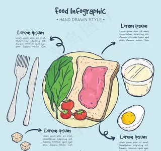 早餐食物信息图