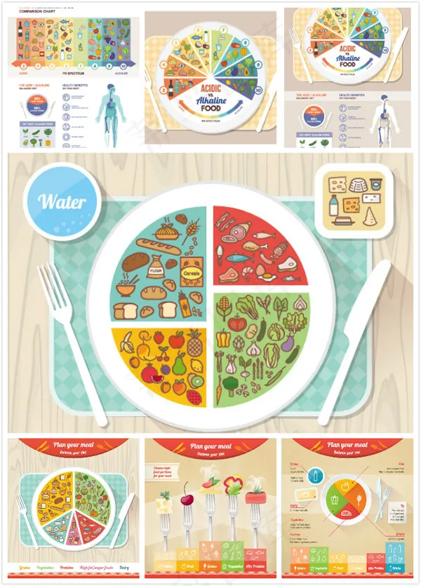 健康饮食分析图表(1000X1400)eps,ai矢量模版下载