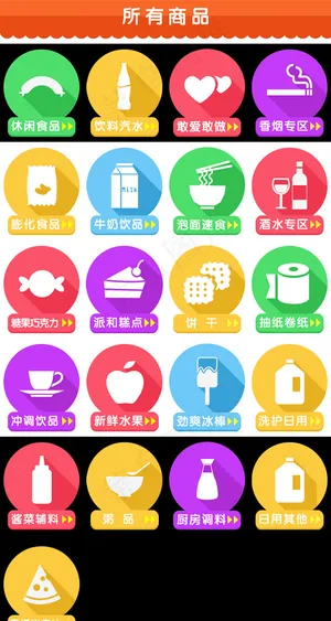 手机端商品图标,免抠元素