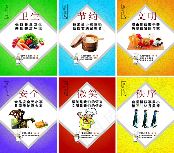 餐厅礼仪展板cdr矢量模版下载