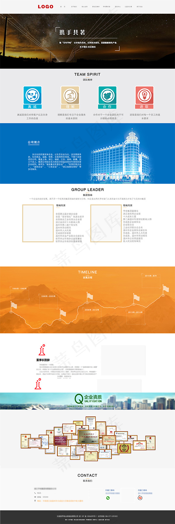 集团网站模板(1920X5723(DPI:72))psd模版下载