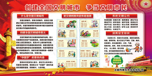 创建文明城市宣传栏