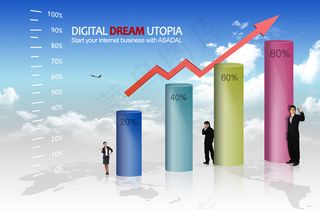 务人士数据图表
