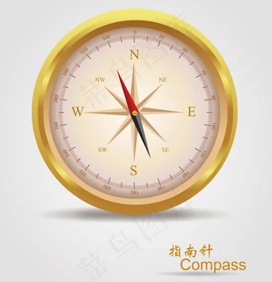 指南针矢量eps,ai矢量模版下载
