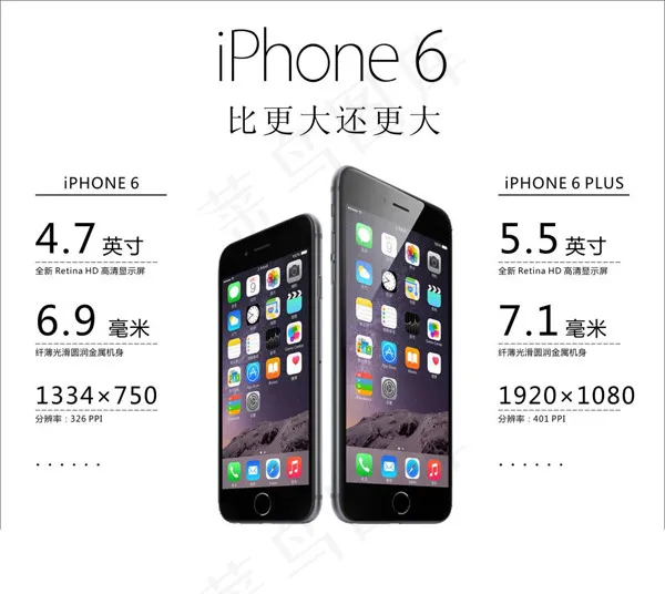 iPhone6手机海报cdr矢量模版下载