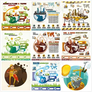 环境环保信息图表