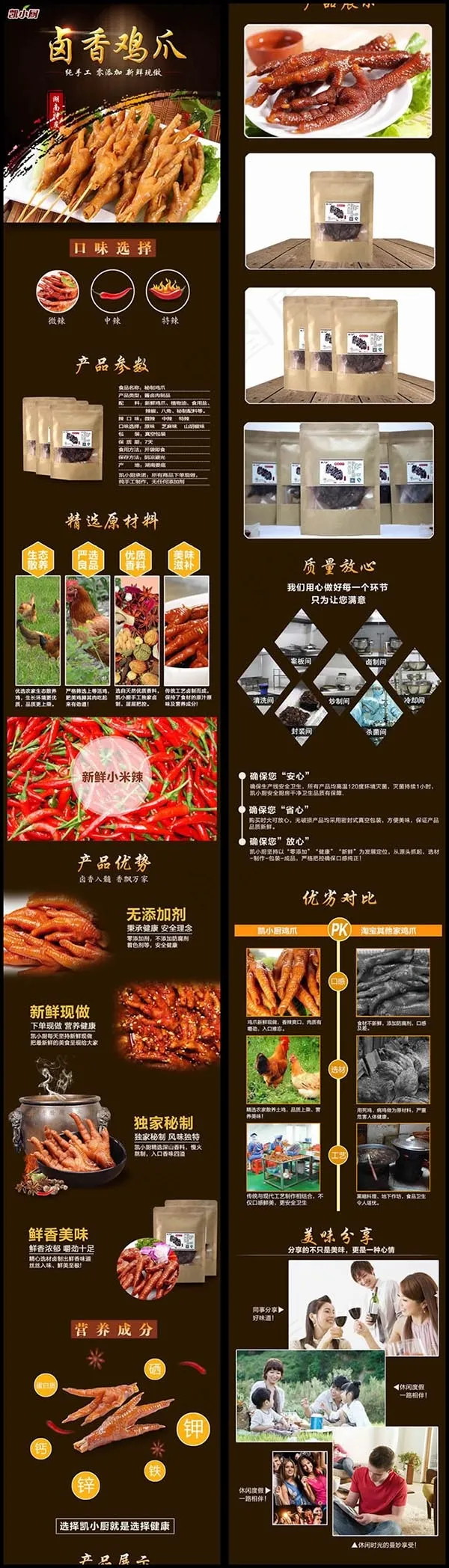 卤香鸡爪详情页(790X11384(DPI:72))psd模版下载