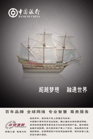中银理财海报