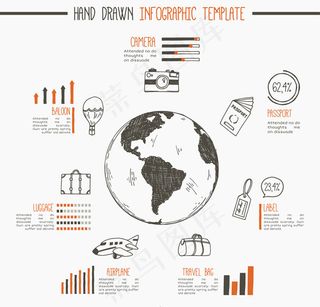 环球旅行信息图