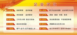 企业文化展板