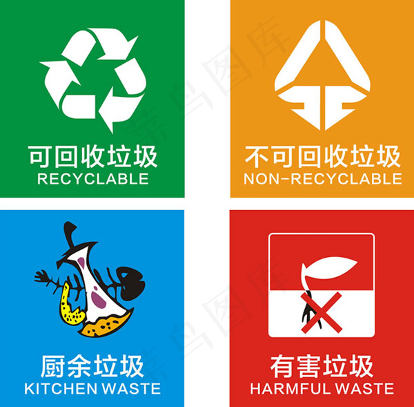 垃圾分类标识cdr矢量模版下载