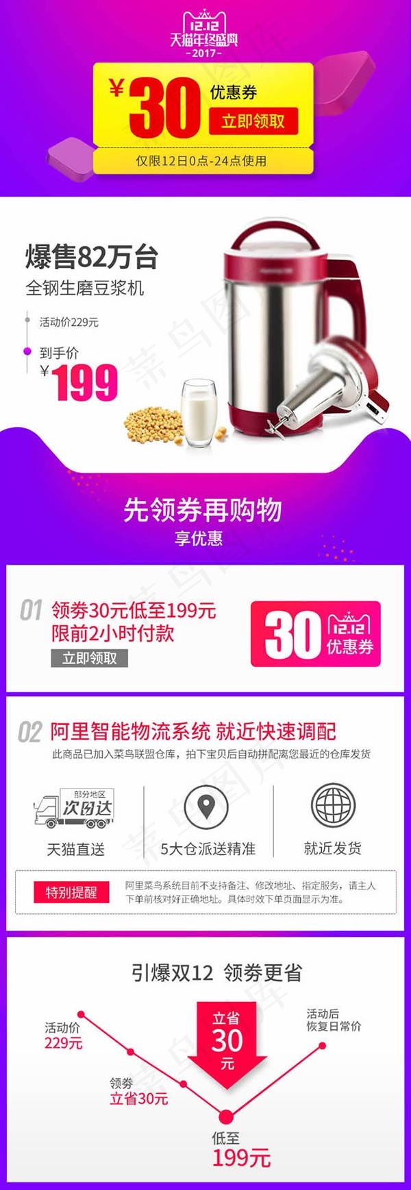 双12促销玩法关联