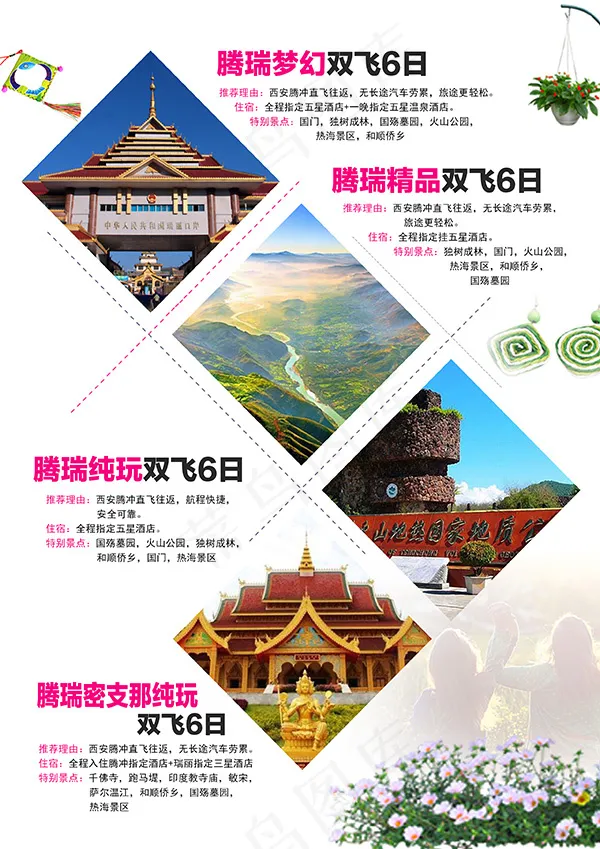 云南旅游海报(2480X3508(DPI:300))psd模版下载