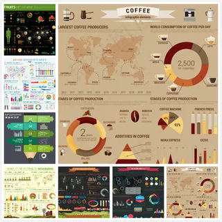 创意分析图表设计