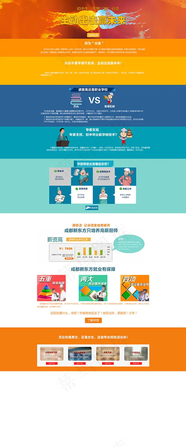 教育培训专题网页psd模版下载