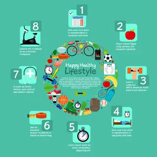 减肥瘦身信息图表