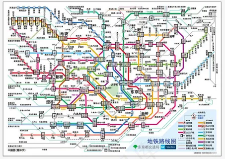 东京地铁线路