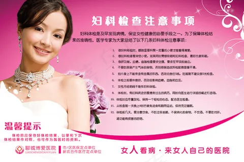 妇科检查展板