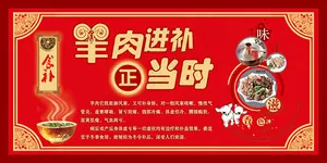 全羊馆围边