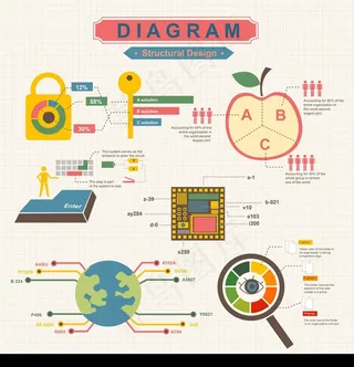 苹果树统计图表