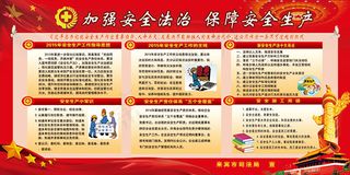 安全生产展板