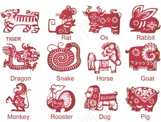12生肖传统剪纸