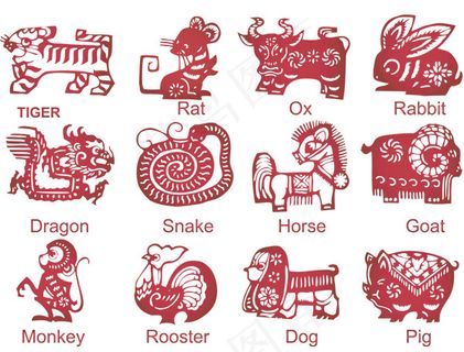 12生肖传统剪纸 12生肖传统剪纸