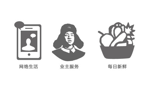 雷锋头像图标,免抠元素