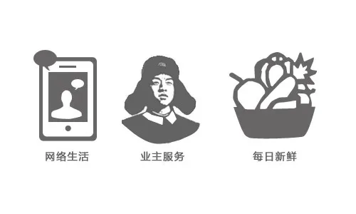 雷锋头像图标,免抠元素