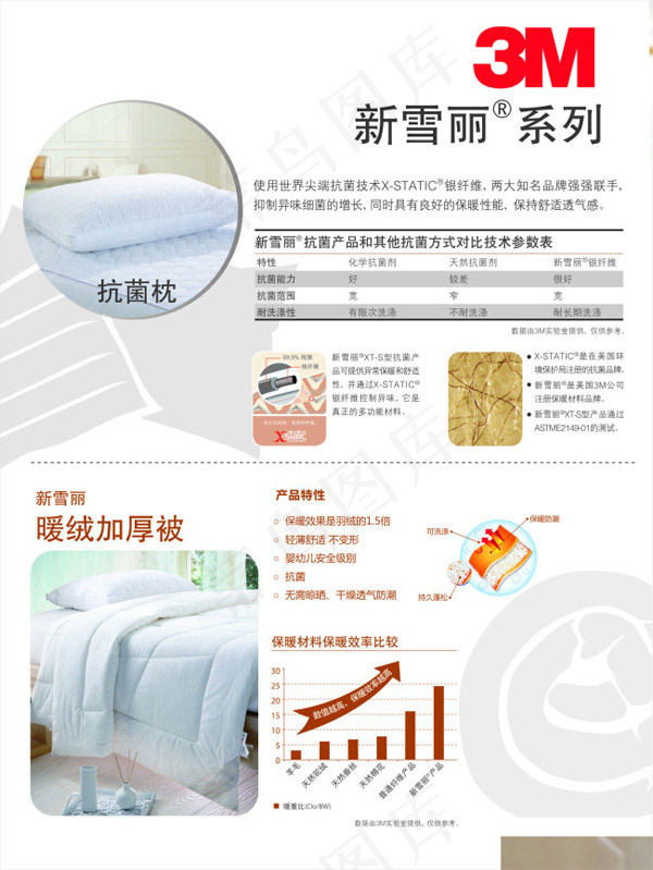 家纺彩页cdr矢量模版下载