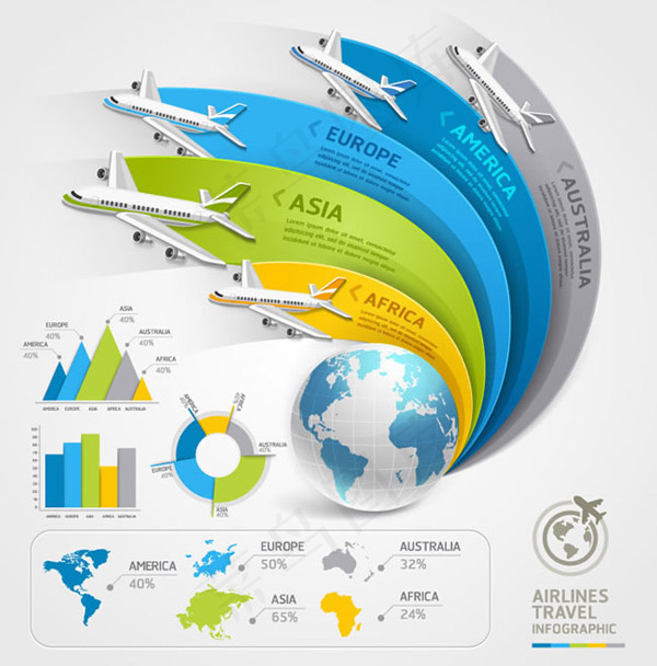 航空旅行信息图eps,ai矢量模版下载