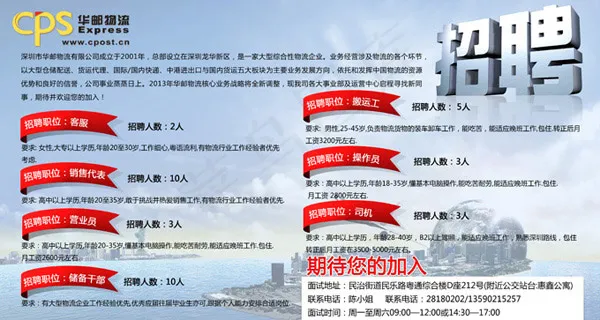 人才招聘海报