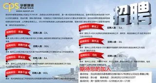 人才招聘海报