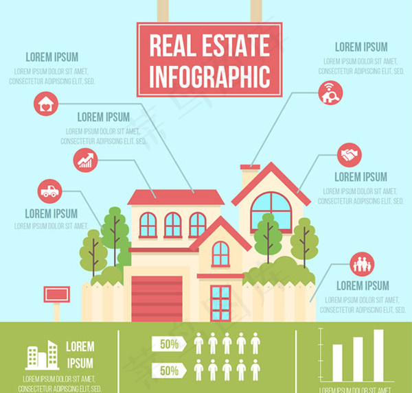 别墅不动产信息图ai矢量模版下载