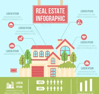 别墅不动产信息图