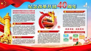 改革开放40周年展板