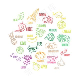 彩绘蔬菜和水果