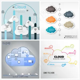 商务云信息图表