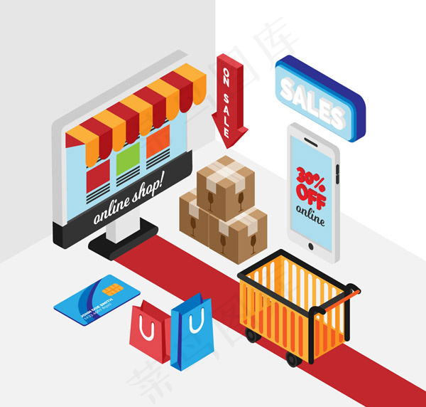 网上购物元素
