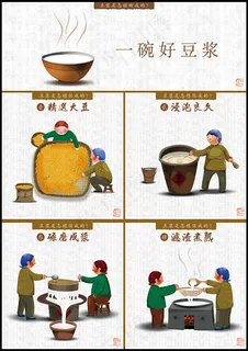 豆浆制作海报 豆浆制作海报