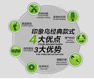 产品优势标签,免抠元素