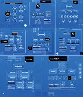 线性组织架构图