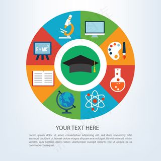 教育元素圆盘