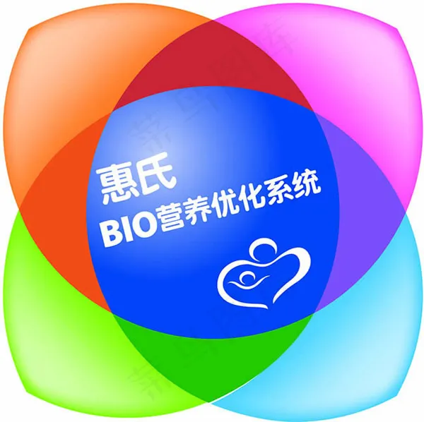 惠氏图标标志,免抠元素ai矢量模版下载