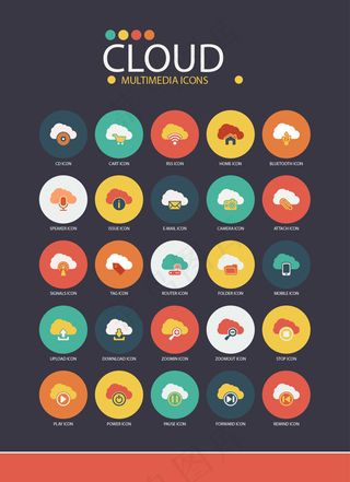 云主题图标,免抠元素