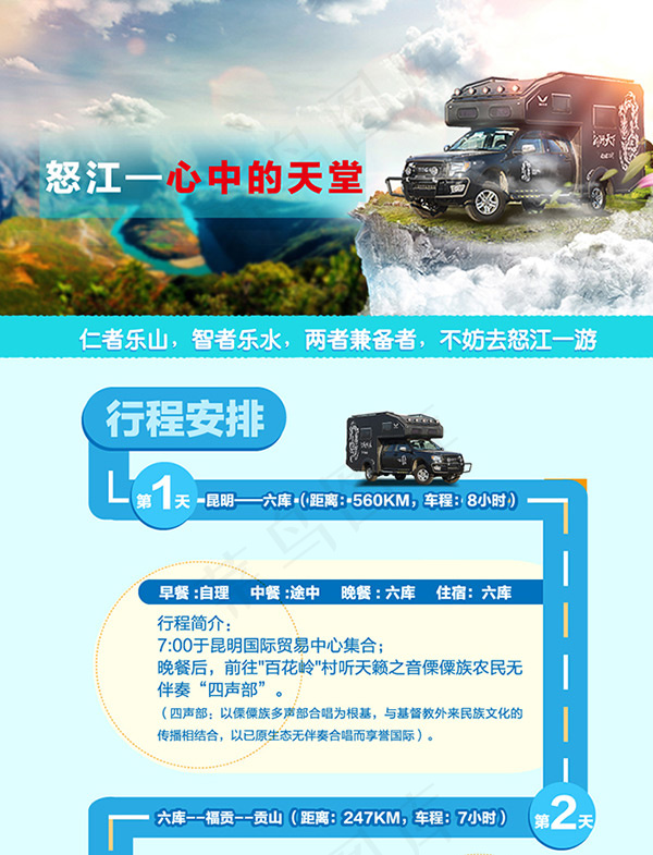 自驾游怒江路线图ai矢量模版下载