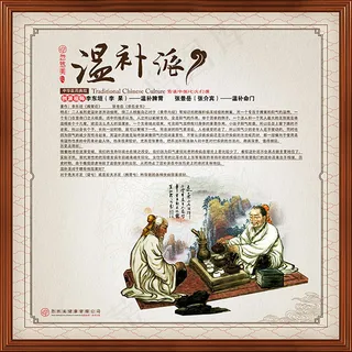 古典中医温补派