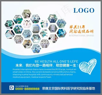 男科医院展板
