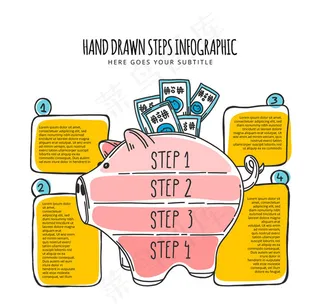 储蓄罐猪信息图